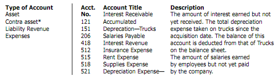 122_Deferred items.png